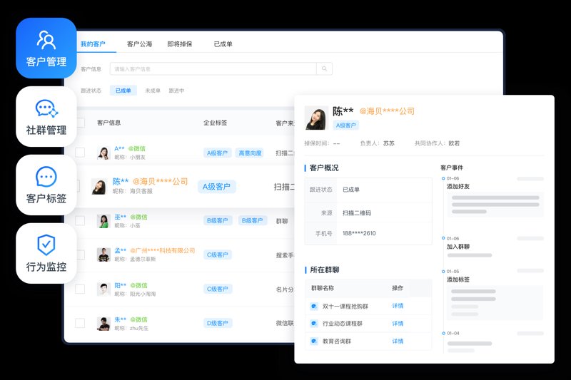 会话存档：打造企业沟通新模式